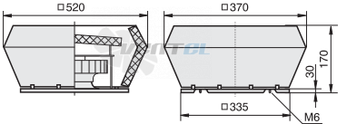 Rosenberg DV 190-2 E - описание, технические характеристики, графики